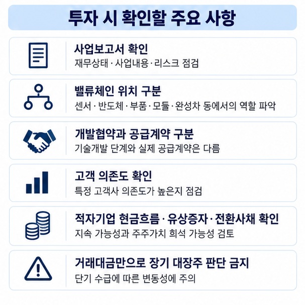 사업보고서 밸류체인 개발협약 공급계약 양산 고객사 의존도 재무상태 거래대금을 확인하는 자율주행 테마주 투자 체크리스트