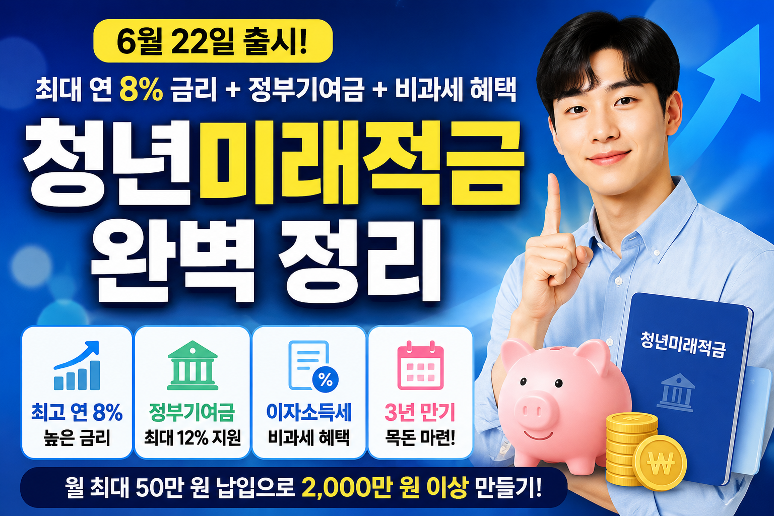 청년미래적금완벽정리