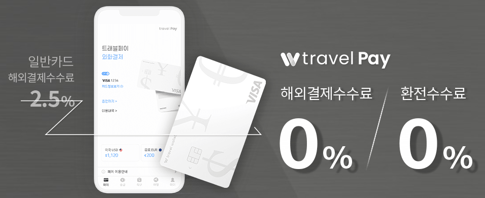 트래블월렛 단점