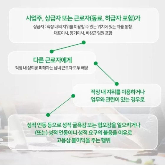 김연경