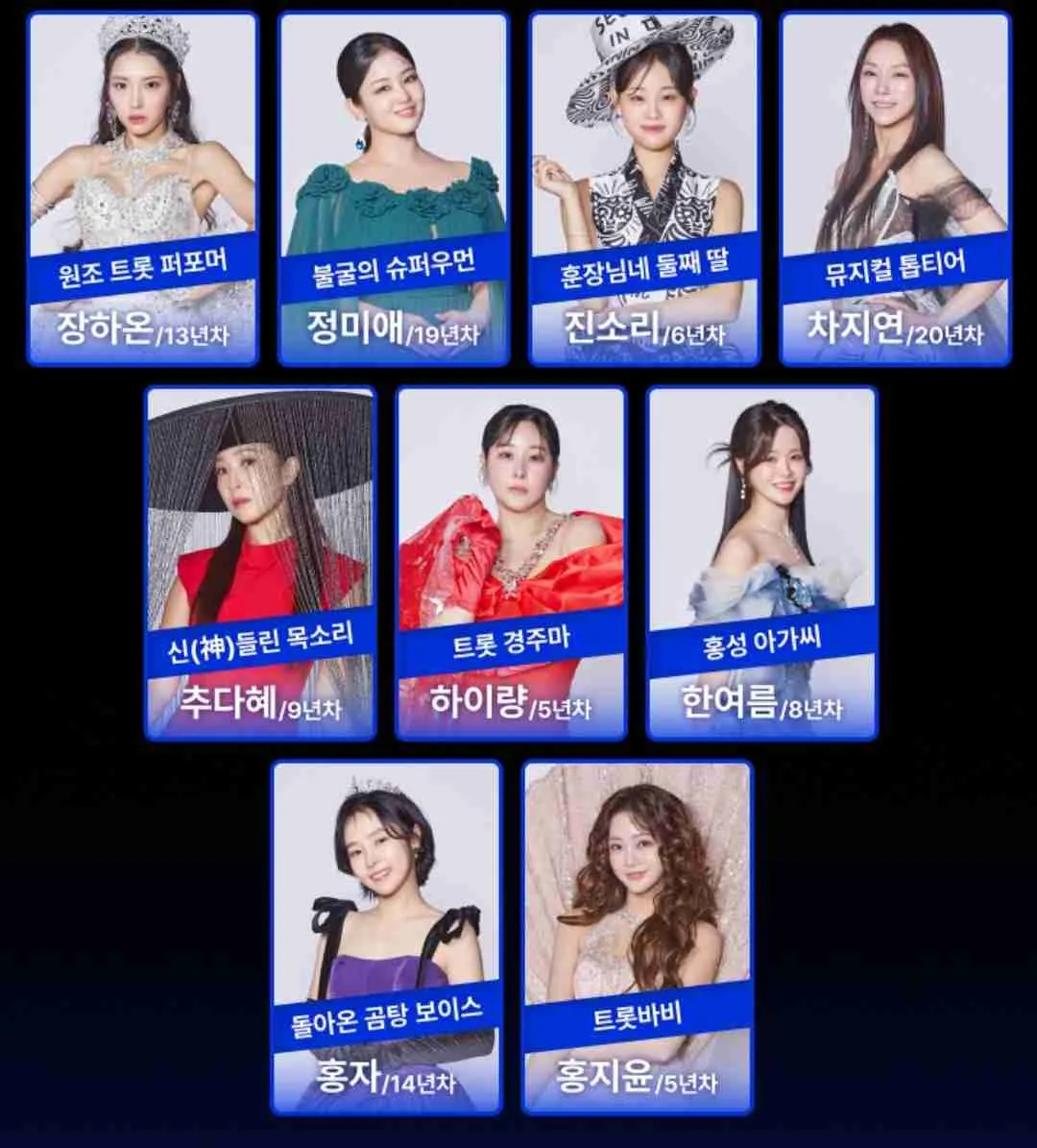 현역가왕3 참가자 출연자 29인 라인업과 현역가왕3 TOP7 유력 후보