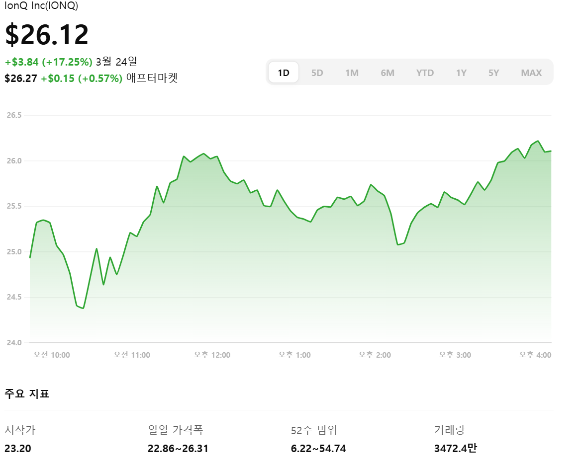 양자컴퓨터 관련주