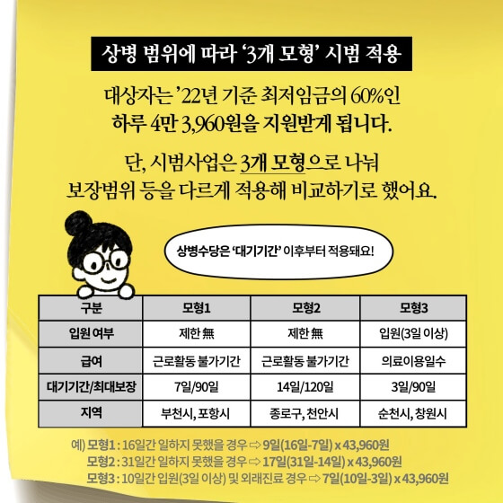 상병수당