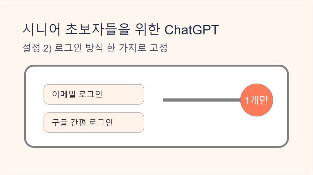 시니어 초보자가 가장 먼저 해야 할 ChatGPT 5가지 설정
