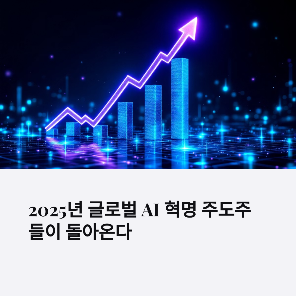 글로벌 AI 주도주, 기술주 강세 썸네일