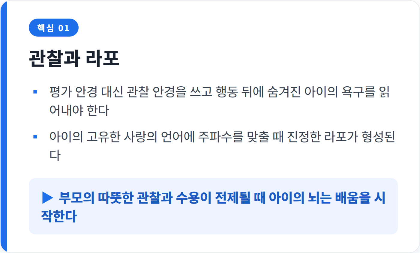 요약카드