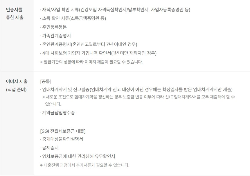 카카오뱅크 전월세보증금 대출 갈아타기