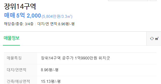 장위14구역 매물