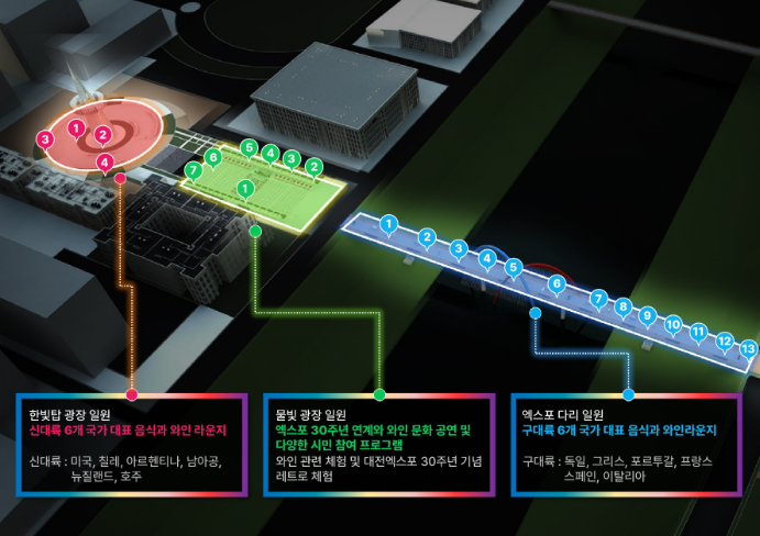 대전 국제와인엑스포 프로그램