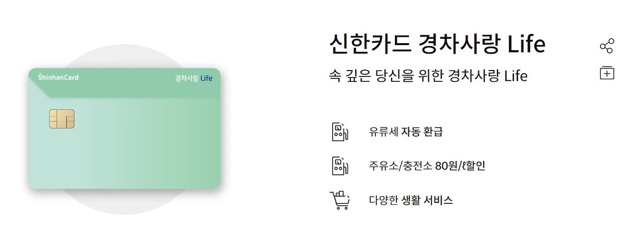 경차 혜택 2024, 경차 사면 누릴 수 있는 것들.4