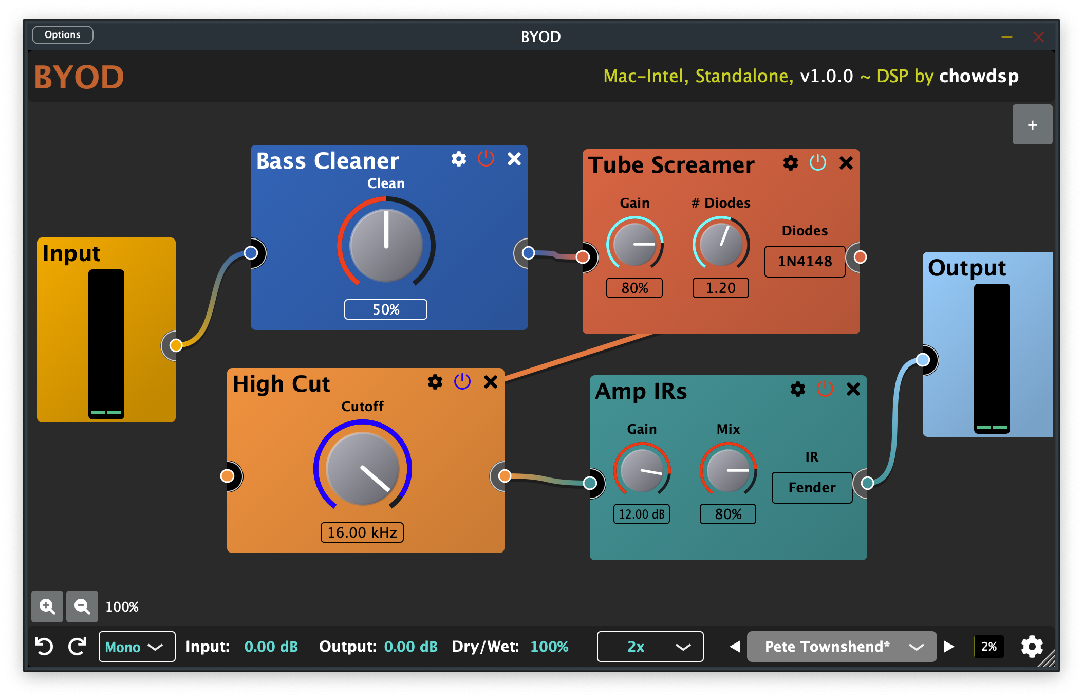 무료 가상악기 VST - BYOD 디스토션 이펙터