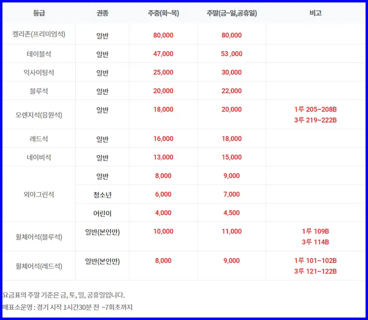 LG 트윈스 티켓 요금