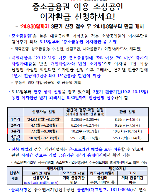 소상공인이자환급 신청 환급 절차 환급금액