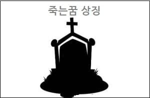 죽는꿈 상징