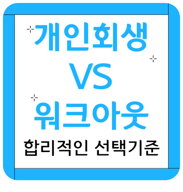 개인회복파산