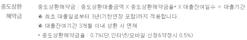 하나은행 공무원 신용대출