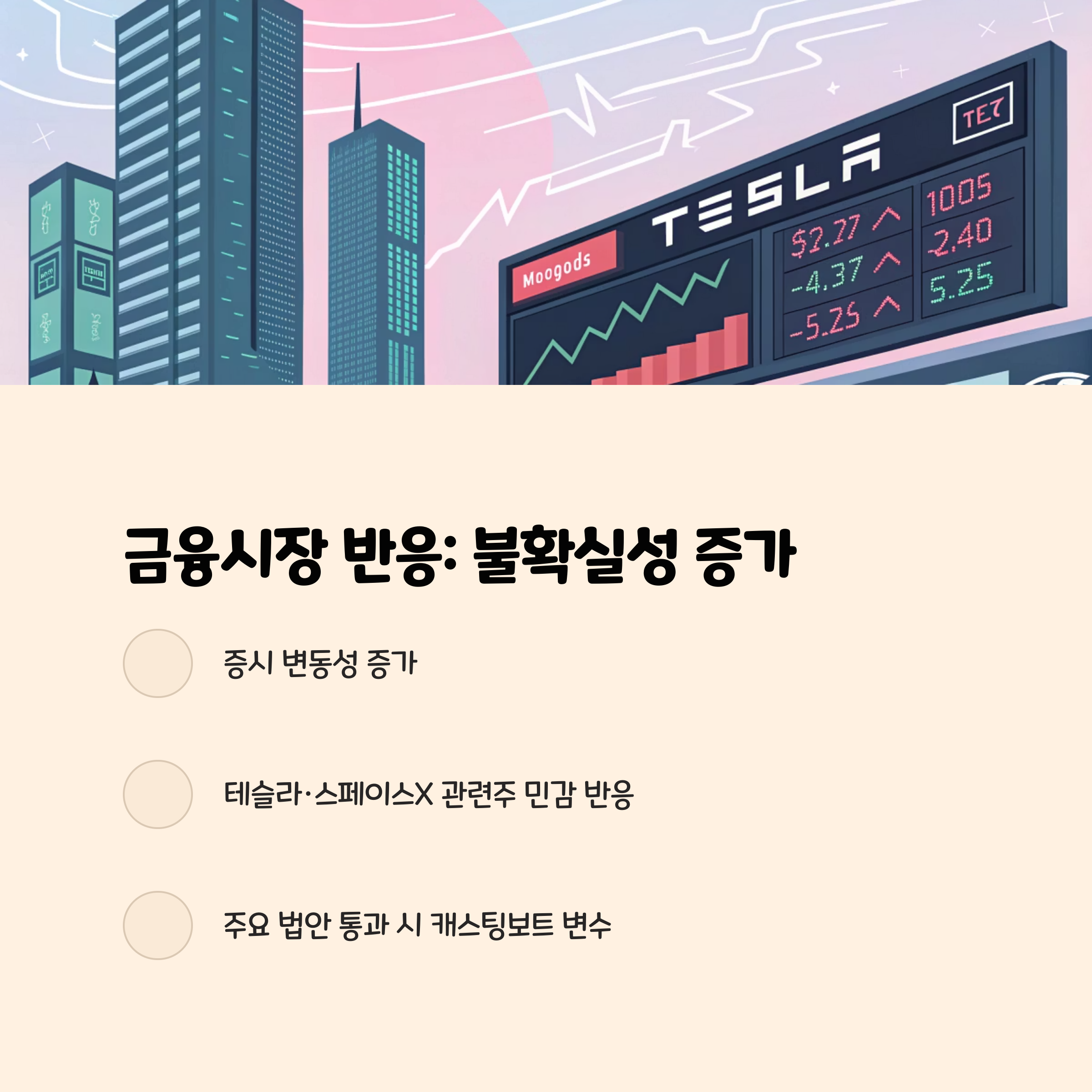 정치적 변수로 본 금융시장 반응