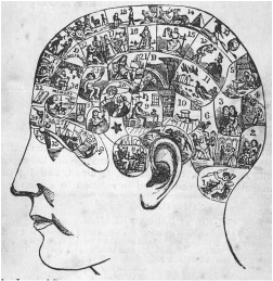 구조주의(Structuralism)