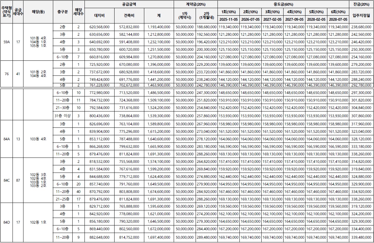 리버센트푸르지오위브-7