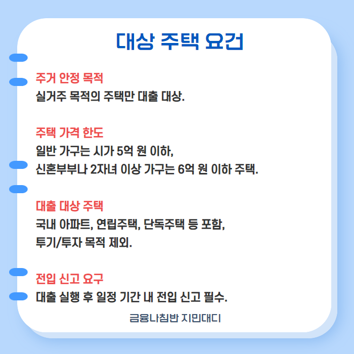 내집마련디딤돌대출 04
