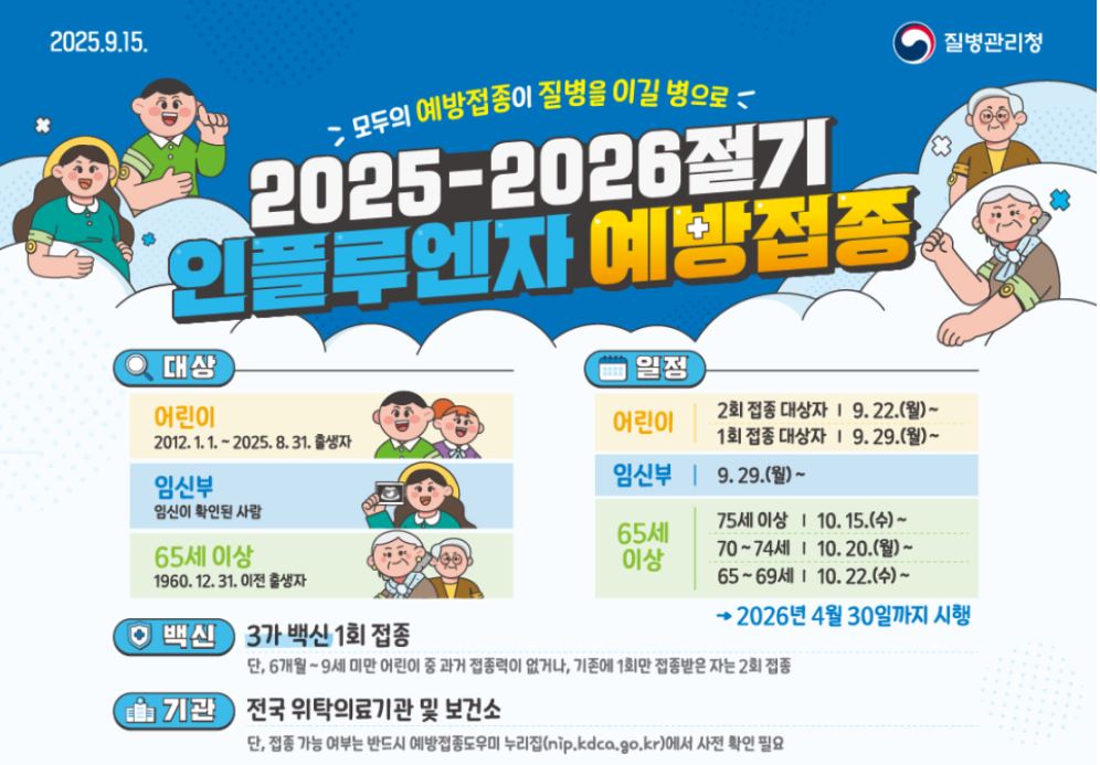 2025-2026 절기 인플루엔자 예방접종 안내