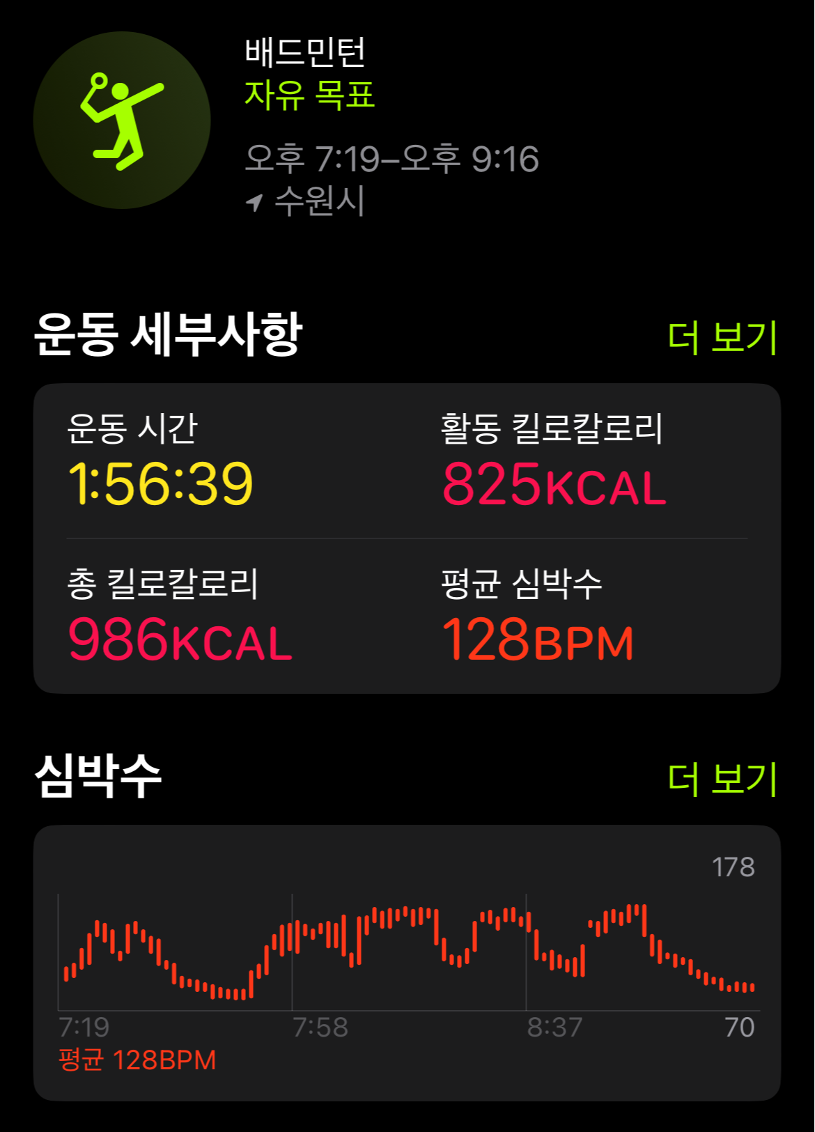 배드민턴 운동 효과