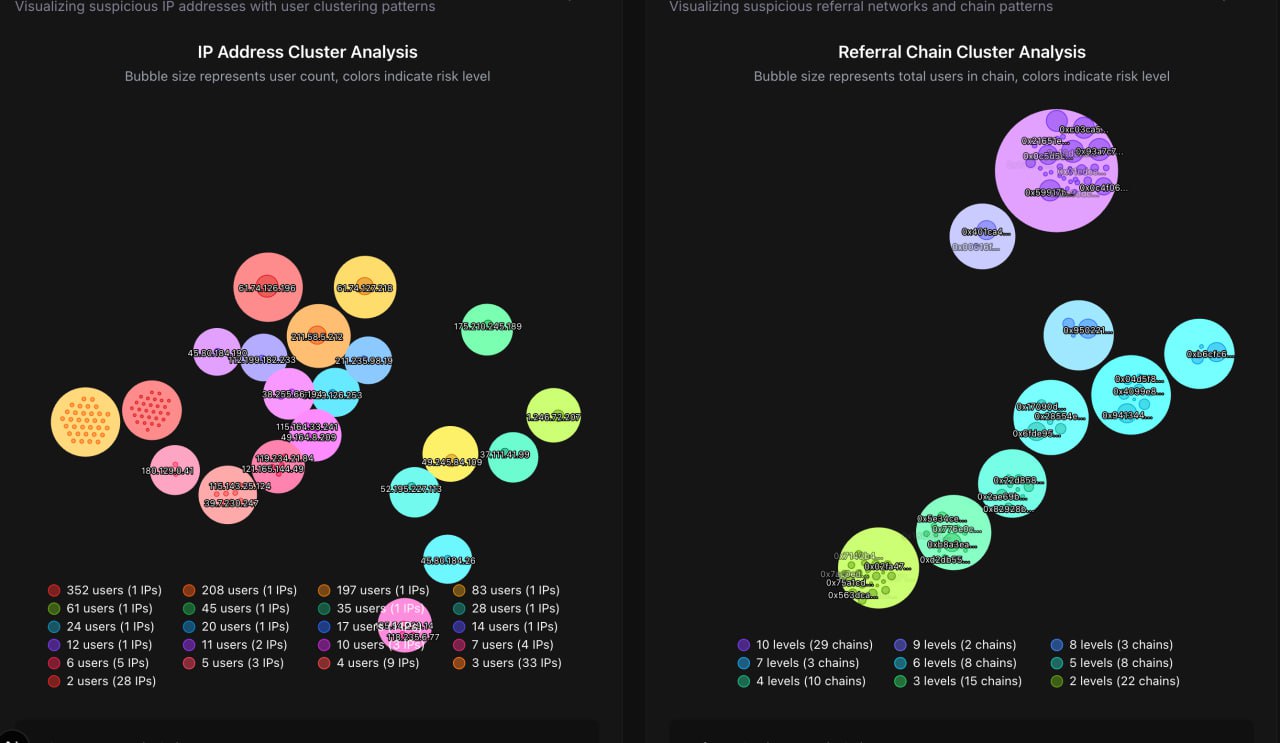 베이스디앱 시빌 헌터