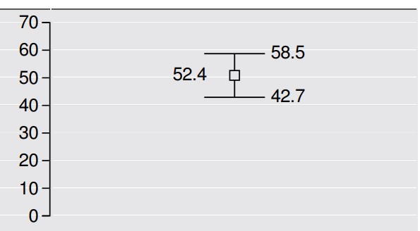 2022년 3월 날씨 예보 초봄 날씨 전망 기온 강수량 올봄 일기예보6