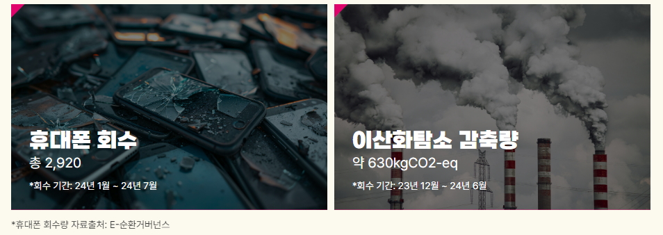 집콕자원순환 서비스 신청하기