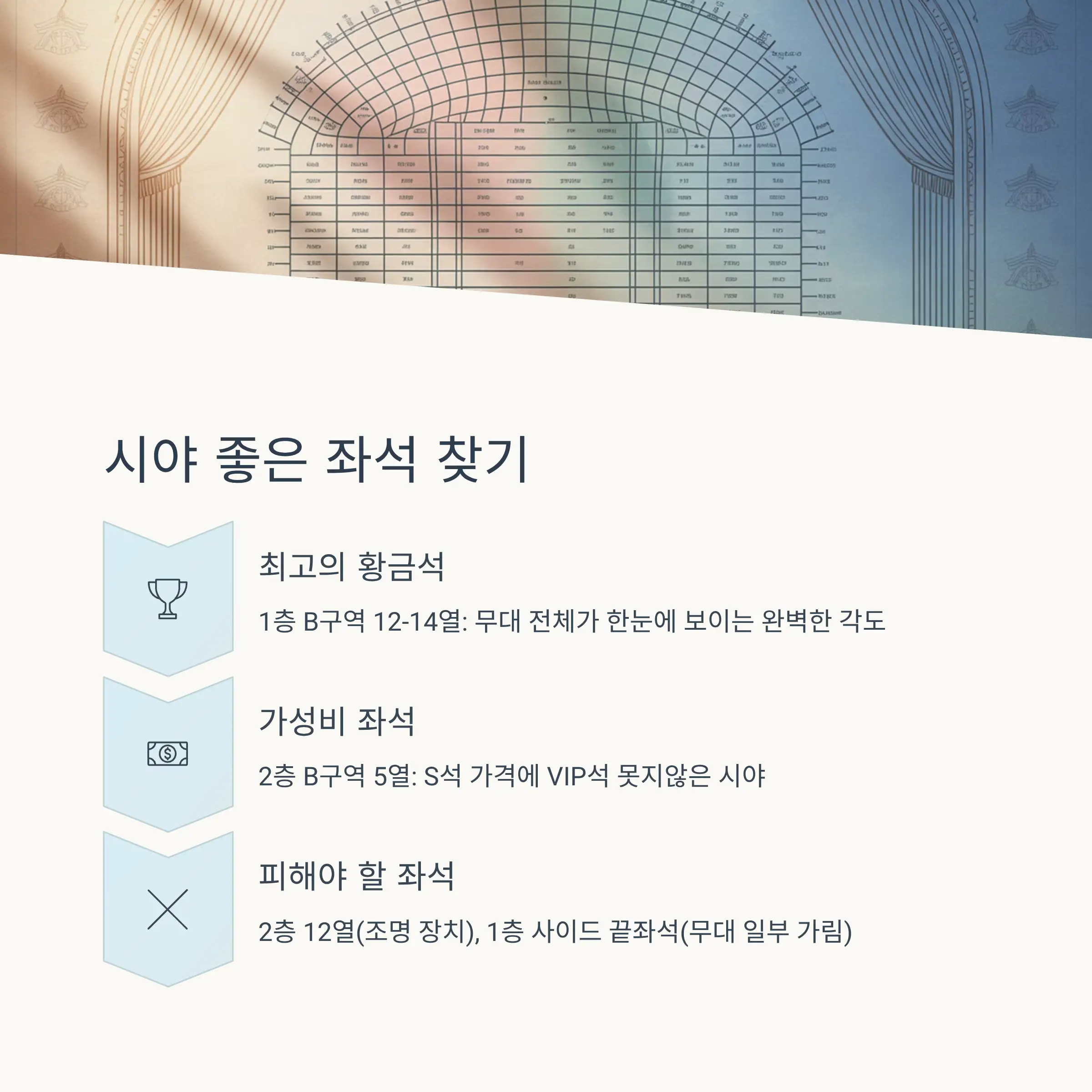 대중교통 이용 가이드