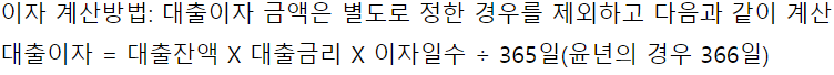 청년 대출
