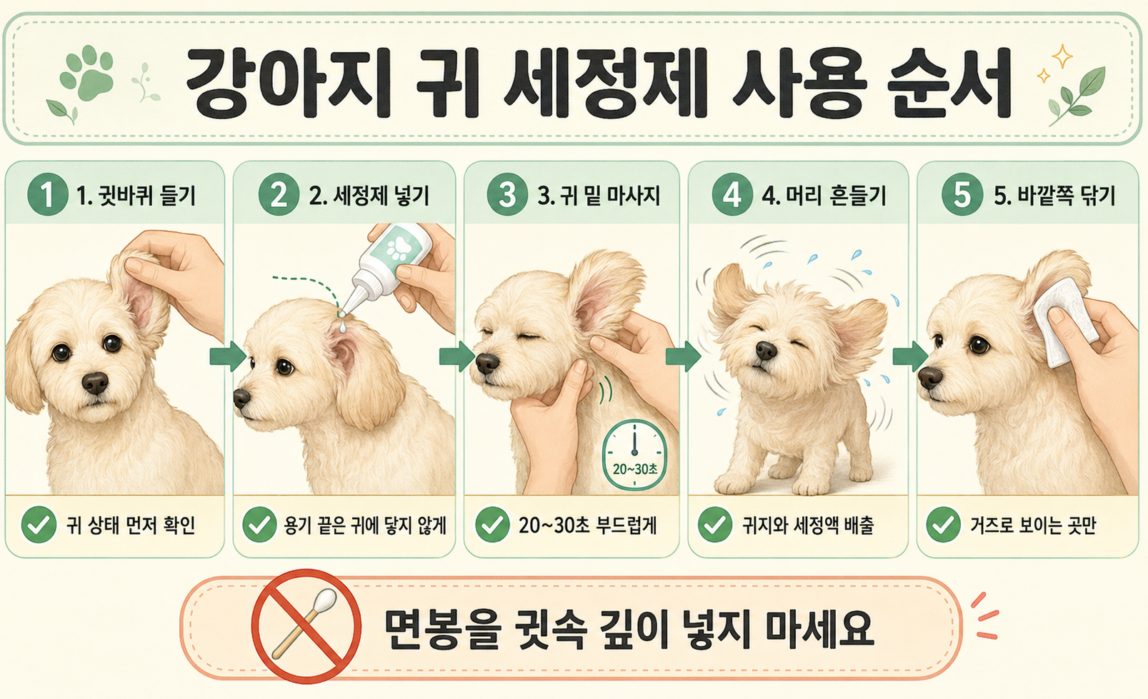 강아지 귀 세정제 사용법과 귀 청소 순서 이미지