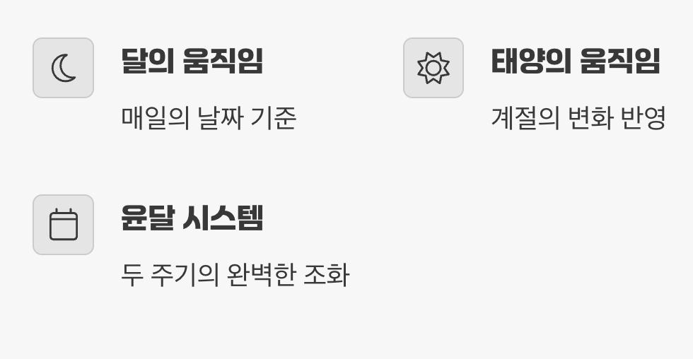 태양과 달의 조화&amp;#44; 태음태양력