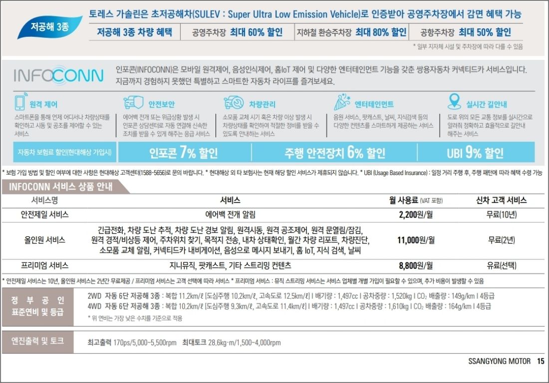 토레스 옵션표 몇인승 5