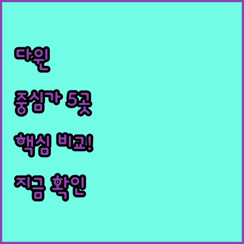 다윈 시내 중심가 호텔 5곳 총정리 ..