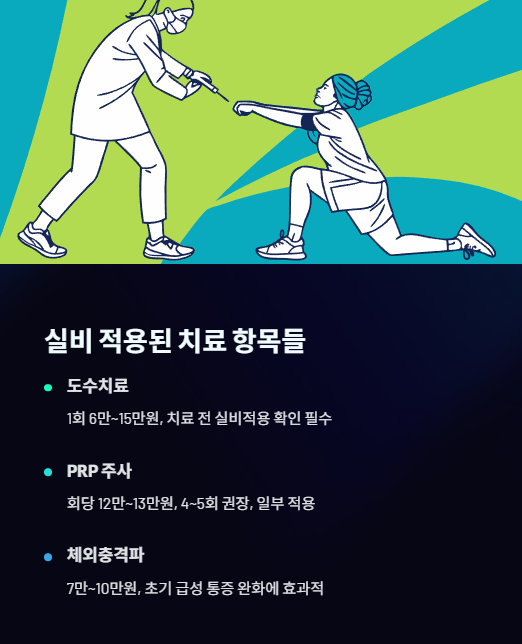 실비 적용된 치료 항목들