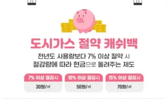 도시가스 요금 절감 보일러 온도 난방 효율 환기 요령_2
