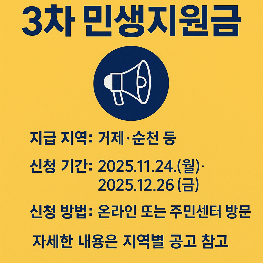 3차 민생지원금 사진