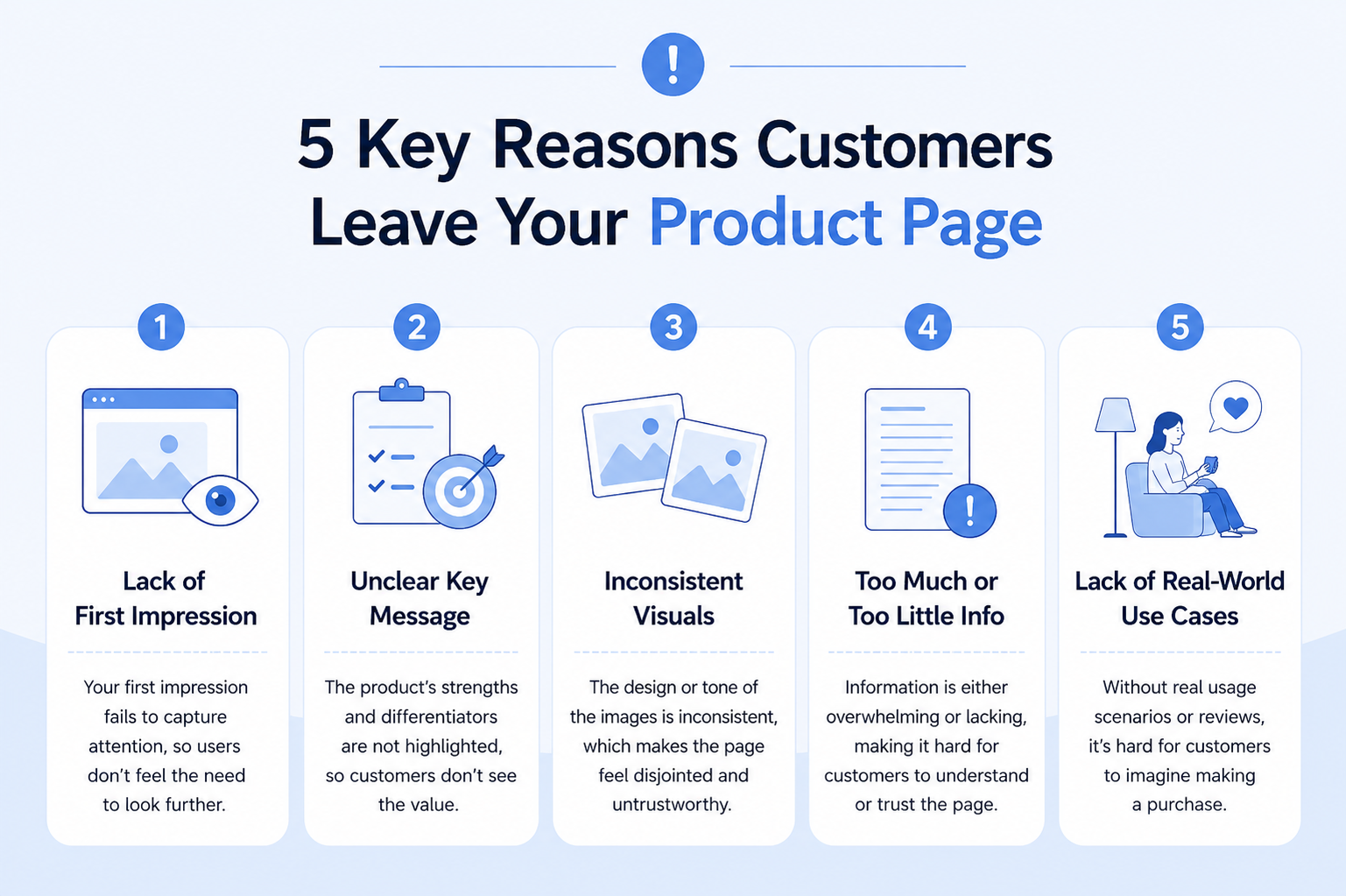 5 Main Reasons Customers Leave a Product Detail Page
1. Unattractive First Screen
2. Weak Key Selling Points
3. Inconsistent Visual Style
4. Too Much or Too Little Information
5. Lack of Product Usage Scenarios