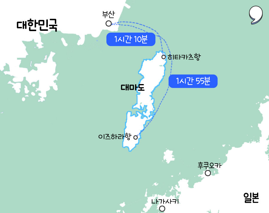 대마도 당일치기