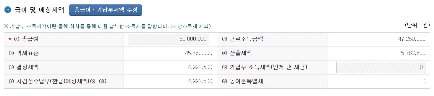 연말정산 총급여 기납부세액 입력
