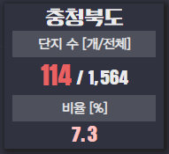 깡통전세감별기