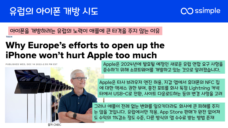 유럽아이폰개방