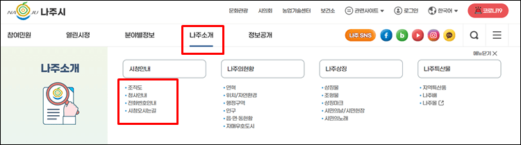 나주시청-홈페이지