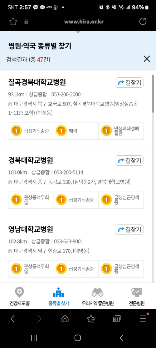 우리 지역 좋은 병원 찾기 서비스 빠르게 이용하기