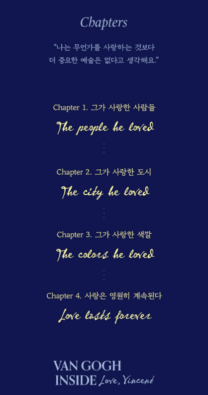 반 고흐 전시의 각 챕터 소개글