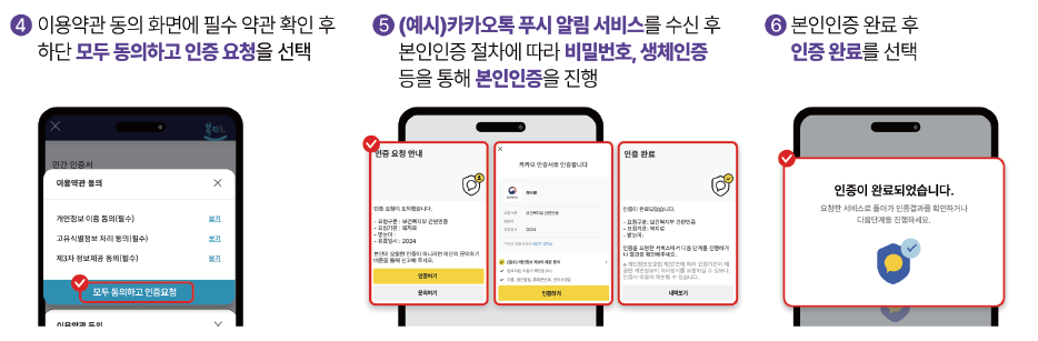 복지멤버십 가입 신청 방법
