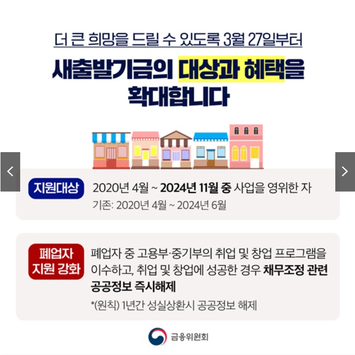 새출발기금 대상 확대