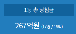 1150회 로또 당첨번호 1등 2등 판매점 당첨지역 정보