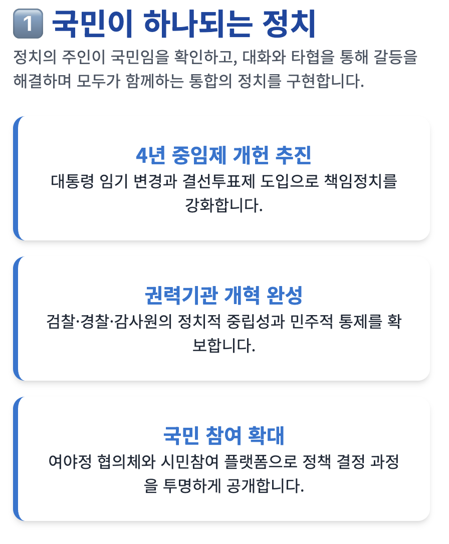 국민이 하나되는 정치